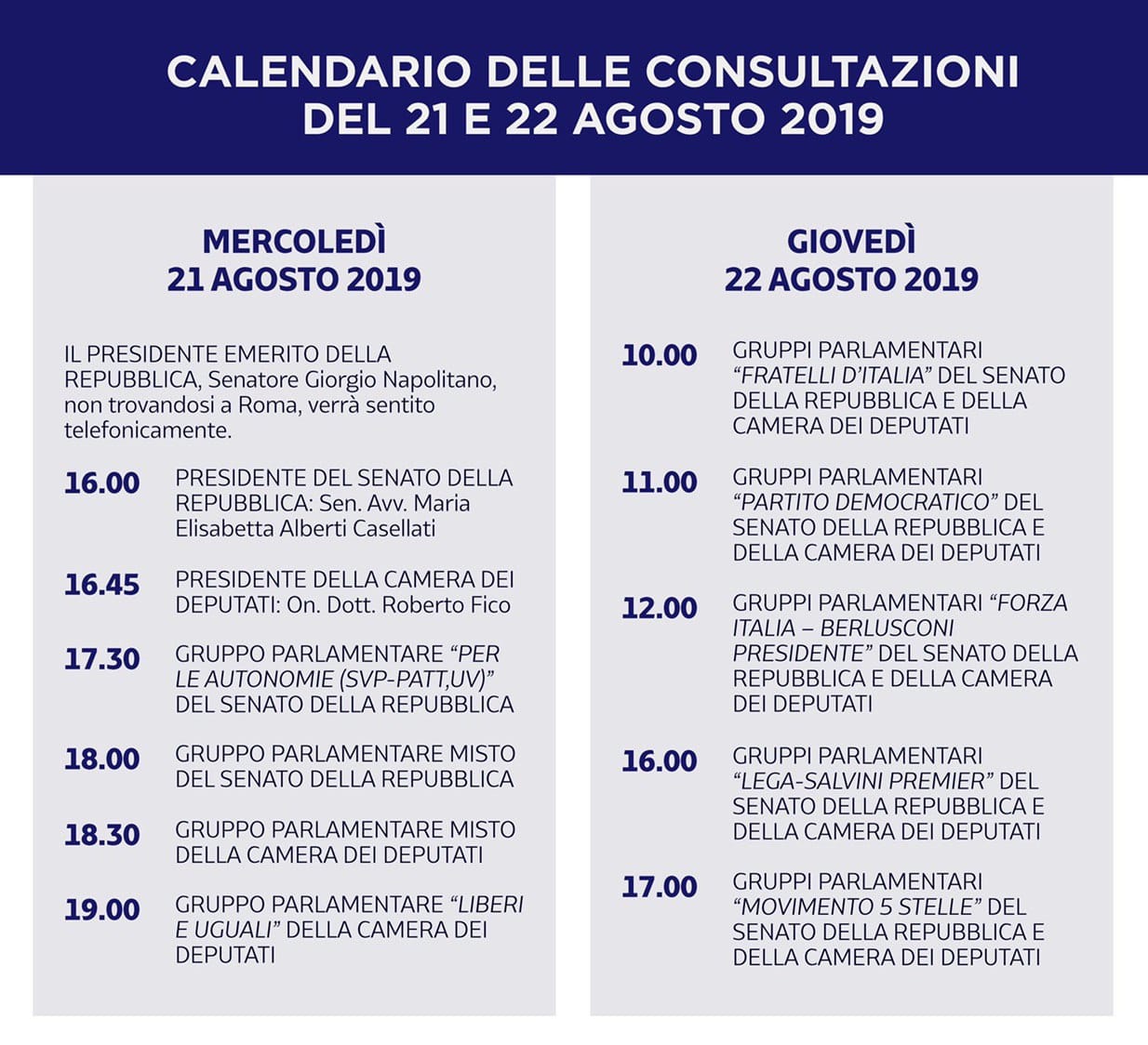 calendario delle consultazioni che condurrà il Presidente Mattarella